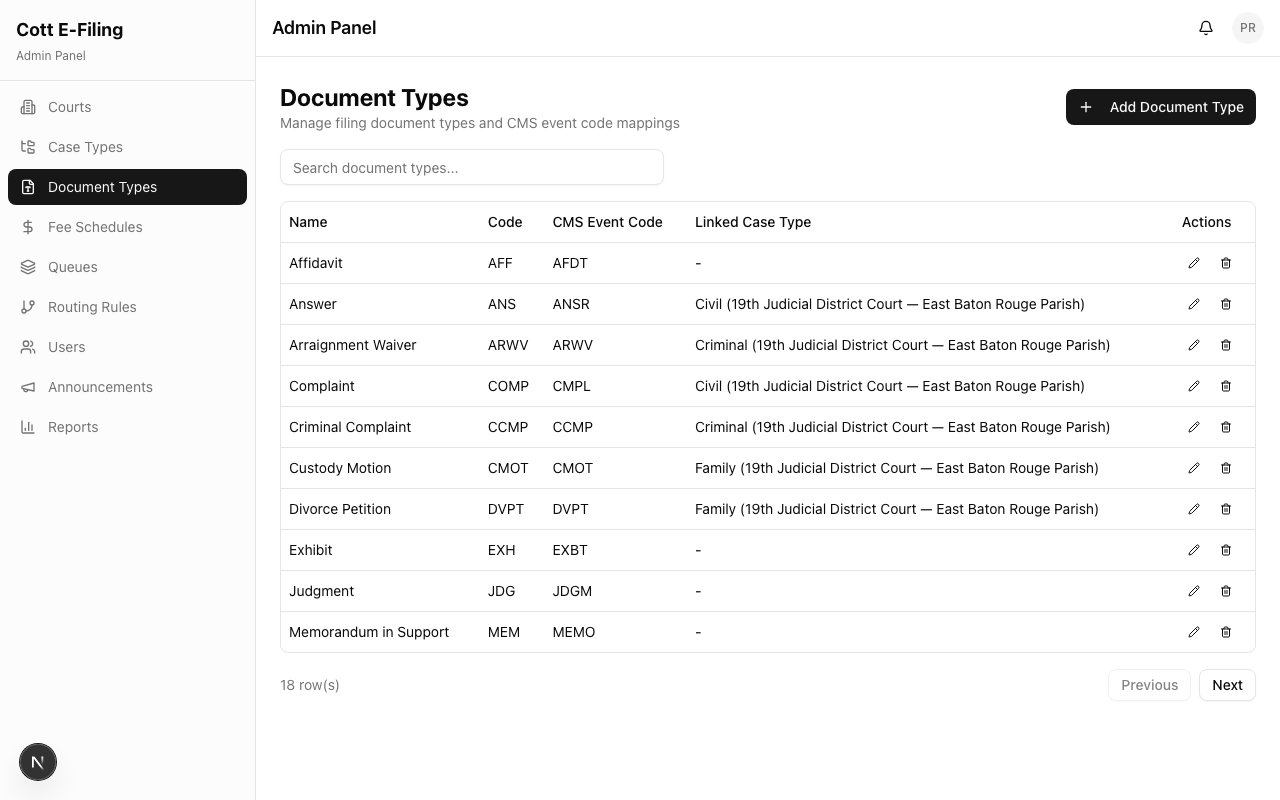 Document types configuration